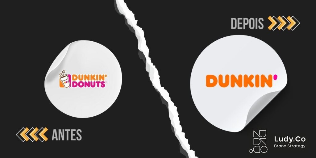 Rebranding em marcas tradicionais Dunkin n Donuts