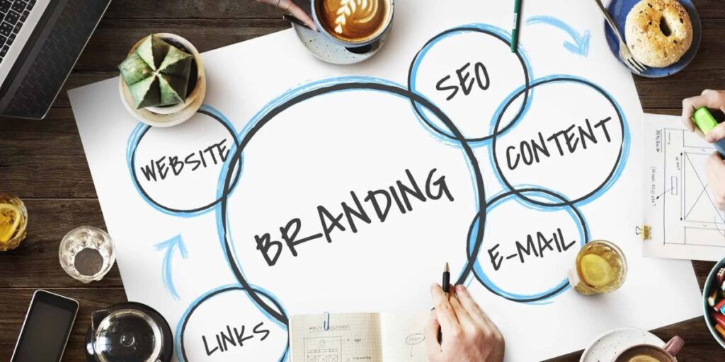 branding para empresas